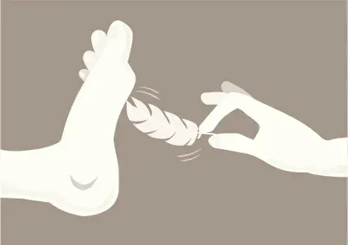 西檬之家字母圈的aftercare是什么? 一