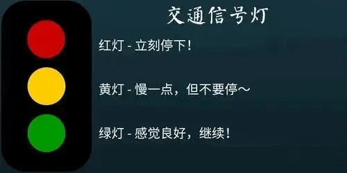 西檬之家s属性是什么?你是字母圈里哪种S? 一