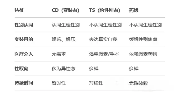 西檬之家Dirty Talk是什么?字母圈沟通技巧 一